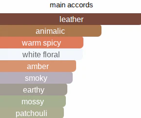 Leatha Ombre | Inspired By. Ombre Leather - Image 8