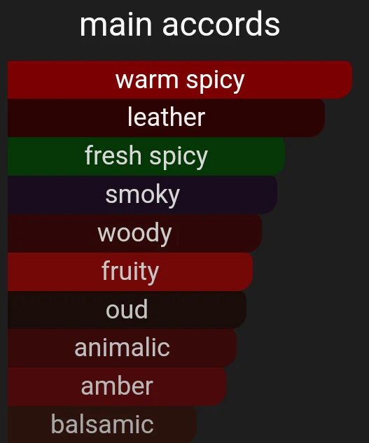 Leather Fetti | Inspired By. Halfeti Leather - Image 9