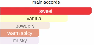 Sweetie | Insp. By Sweet Tooth - Image 10