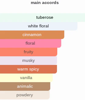 Tuberose Above | Insp. By Tubéreuse Astrale - Image 10
